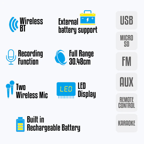 ZEBRONICS METAL ZEB MONSTER PRO 2X12L1 TROLLY DJ SPEAKER WITH DUAL MIC 120W
