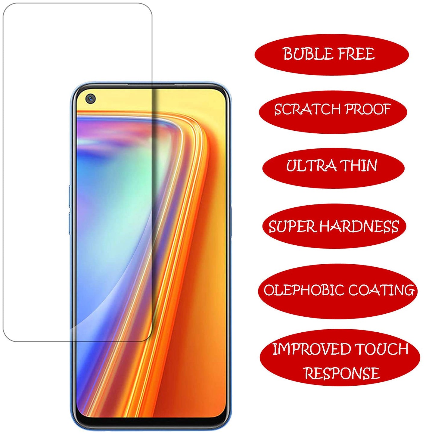 Mobile Screen Guard Sticker For Realme C30 (6.5 in)