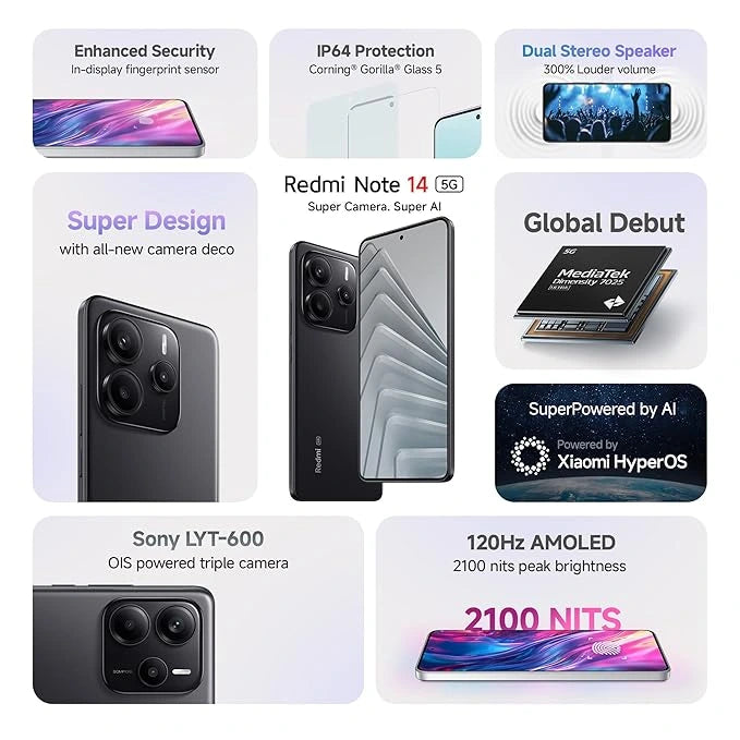 Redmi Note 14 5g 6GB/128GB | Ivy Blue