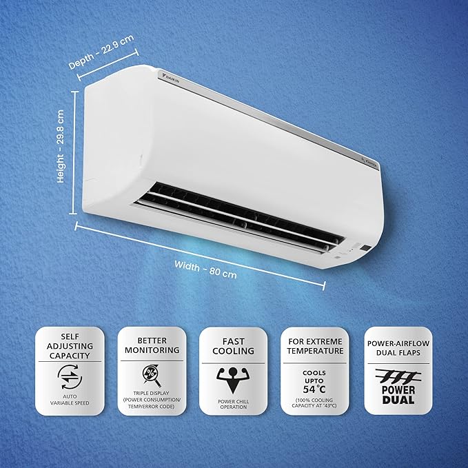 DAIKIN 1 Ton 5 Star FTKR35U Smart+