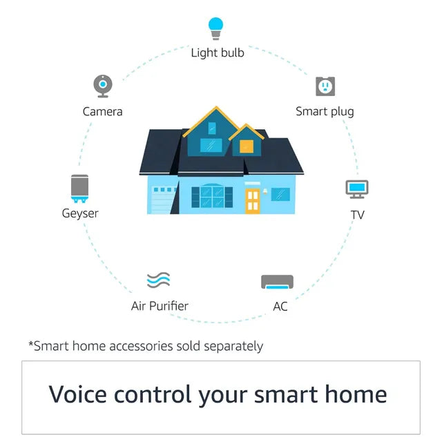 Amazon Echo Dot 4th Generation Black