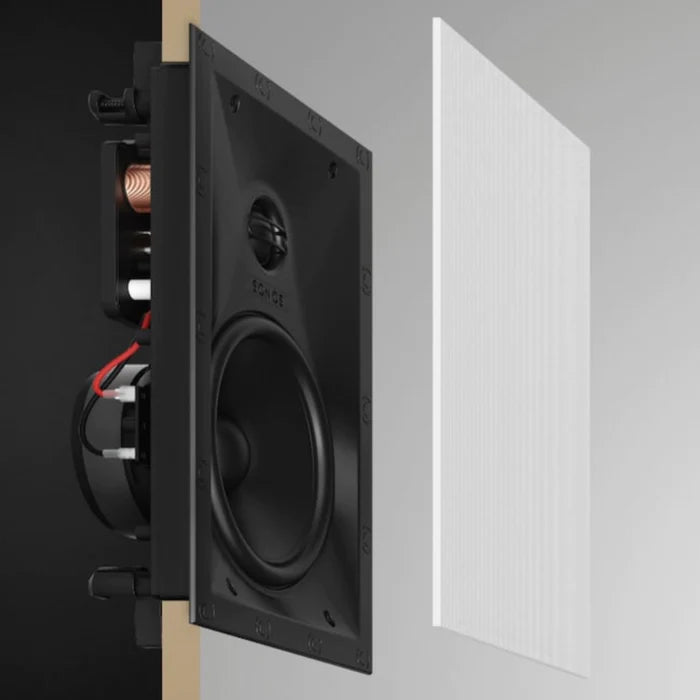 ARCHITECTURAL SONOS IN- WALL BY SONANCE