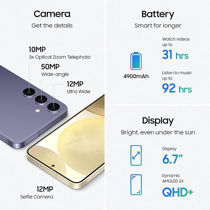 Samsung Galaxy S24 Plus 5G AI Smartphone (12GB, 256GB Storage)