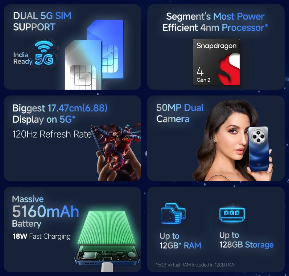 Redmi 14C 5G 4/6GB + 128GB