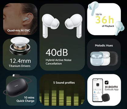 Redmi Buds 5c Bluetooth TWS in Ear Earbuds