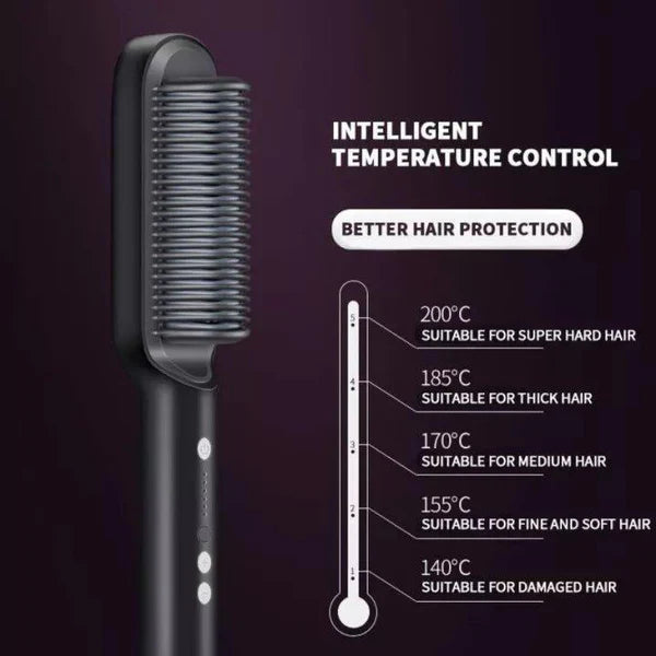 Straight Comb Hair Straightener – FH909