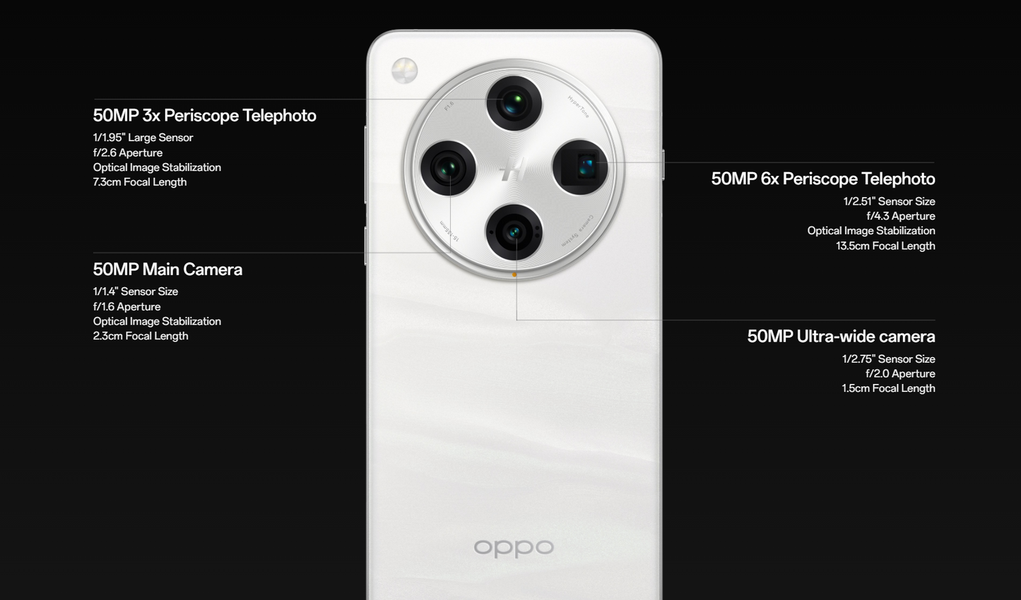 OPPO Find X8 Pro 16GB/ 512GB