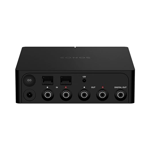 COMPONENT PORT The versatile streaming component for your stereo or receiver